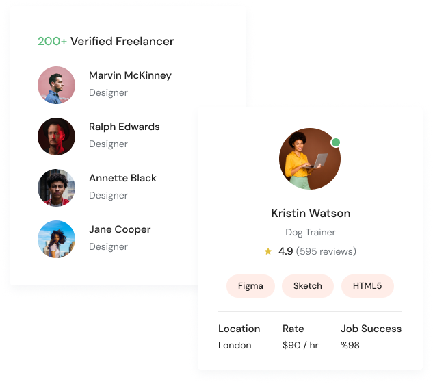 Verified talent